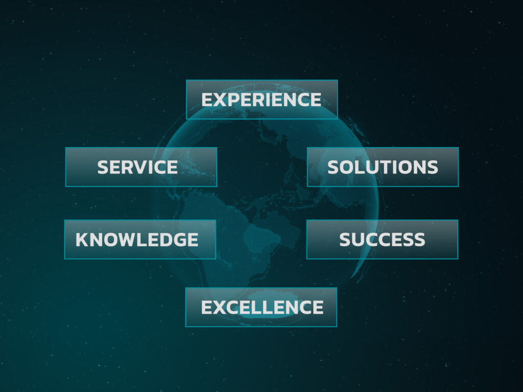 Experience, Service, Solutions, Knowledge, Success, Excellence