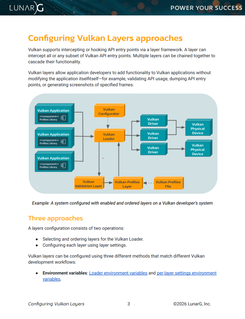 Vulkan Configurator White Paper